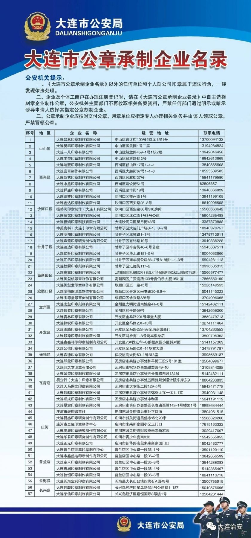 大连公安局指定刻章点(图1)